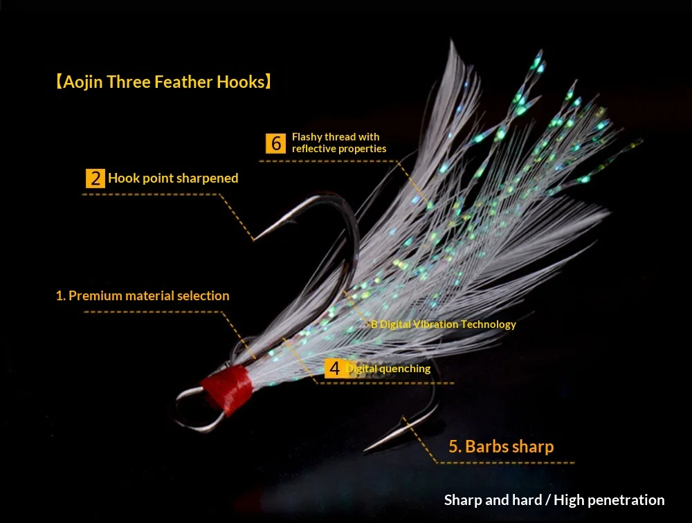 CHEERY ABS Plastic Freshwater Hard Bait ABS None - view 7