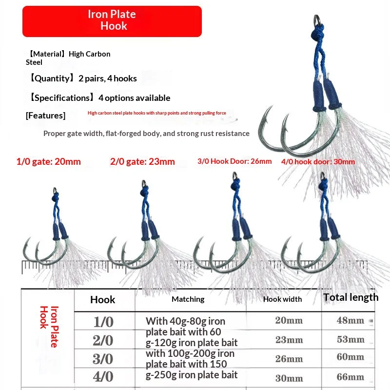 For Bestseller Iron Plate Double Hook iron Hard Lure - view 4