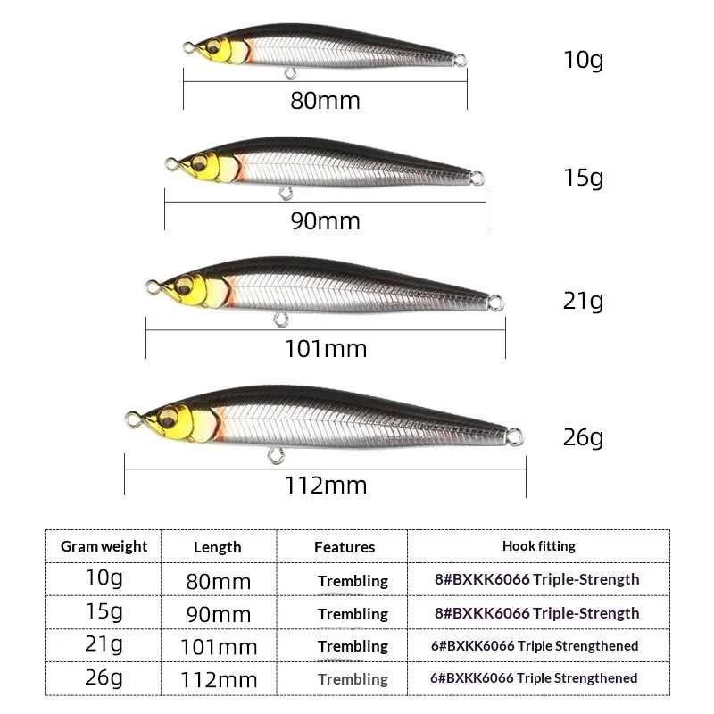 Espressif ABS Long Throw Lure Twitching ABS None - view 2