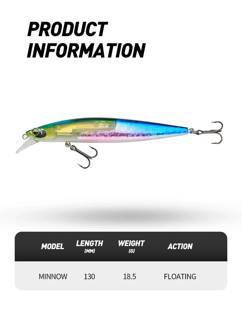 Cheery 13cm 18 5g Floating Water Plastic Minnow Lure - view 13