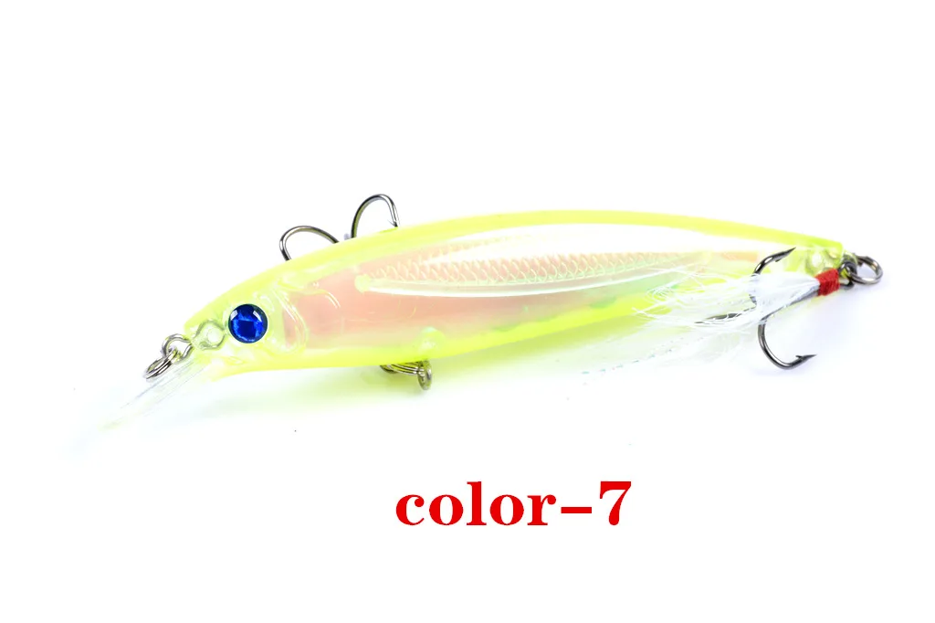 Luya Bait Laser Set Throwing Feather ABS Hard Lure - view 18