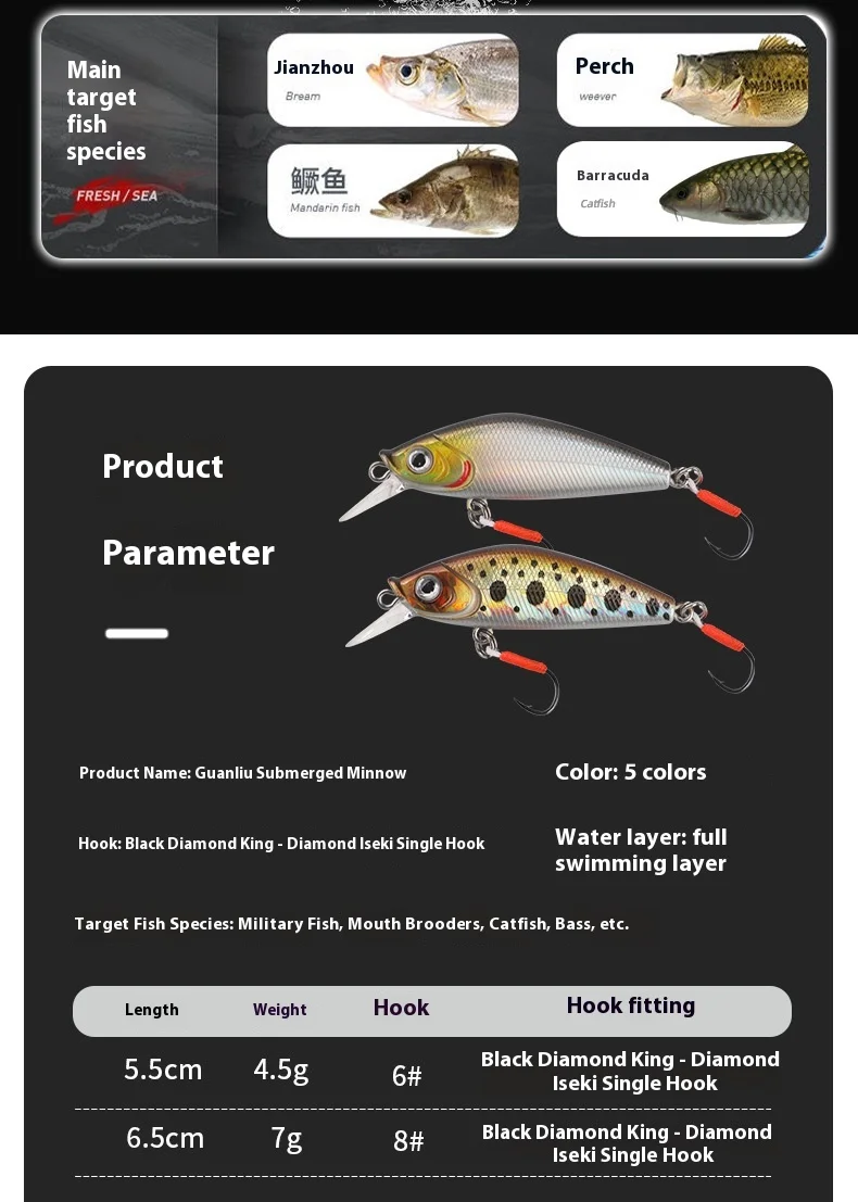 Mini Silver Single Hook Artificial Hard Plastic Lure Accessories - view 8
