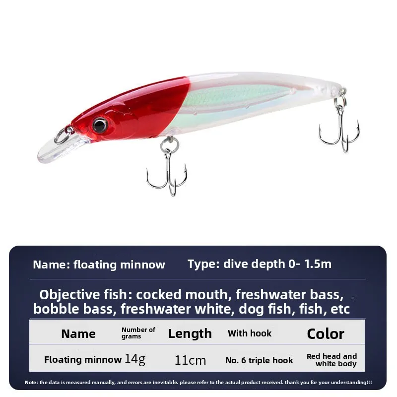 Elegant Bionic Bait Lure Manufacturer Wholesale ABS Lure Accessories - view 6