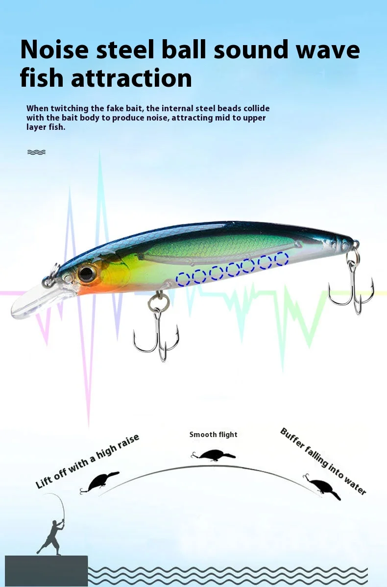 Elegant Bionic Bait Lure Manufacturer Wholesale ABS Lure Accessories - view 8