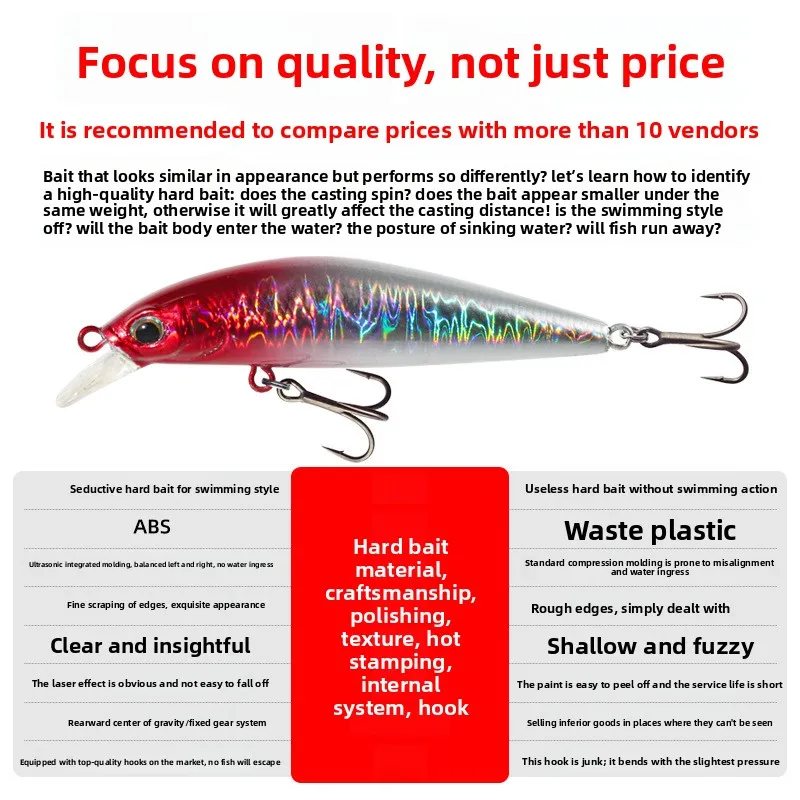 Stainless Steel Hovering Mino Fake Bait Stainless Steel None - view 2