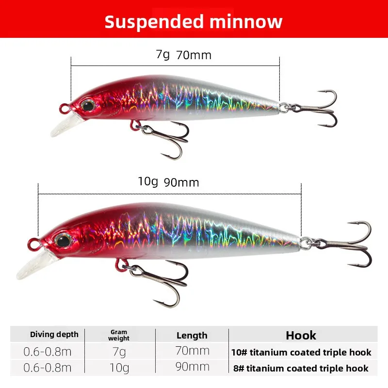 Stainless Steel Hovering Mino Fake Bait Stainless Steel None - view 3