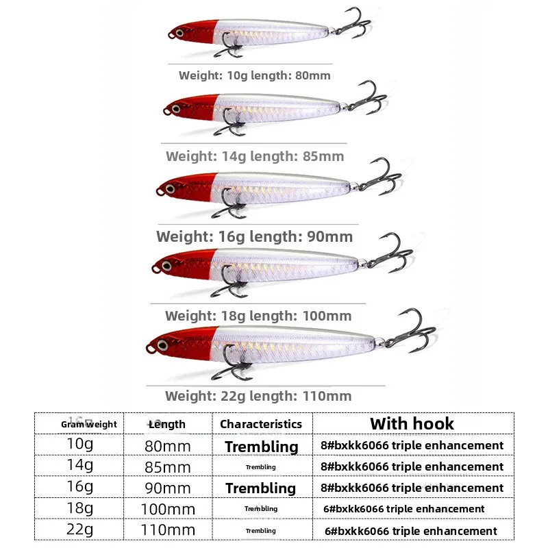 Custom Sinking Pencil Lure Long Cast ABS None - view 2