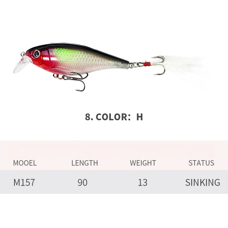 8 5cm 12 3g Minnow Fishing PVC Lure Kit - view 3
