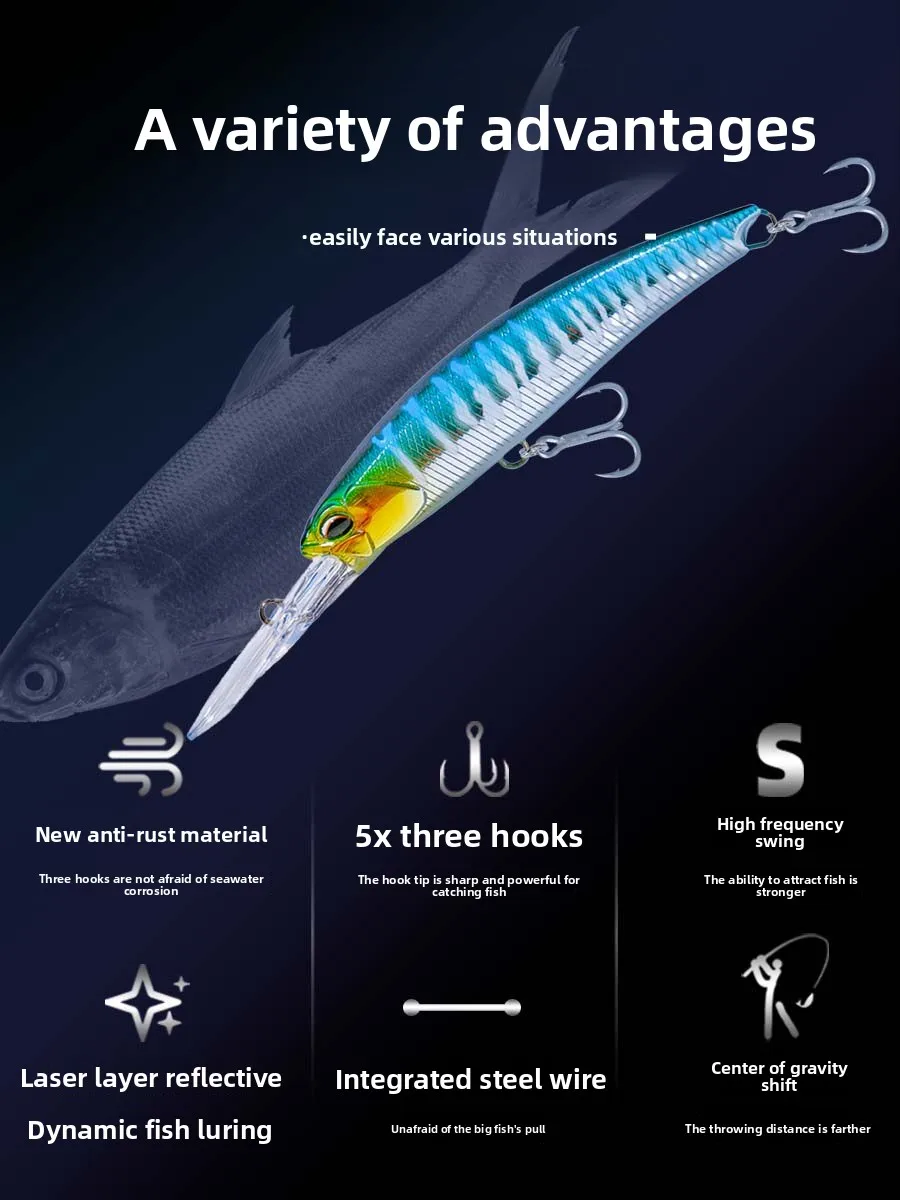 Artificial Hard Bait Drag Fishing Minnow Various Minnow - view 3