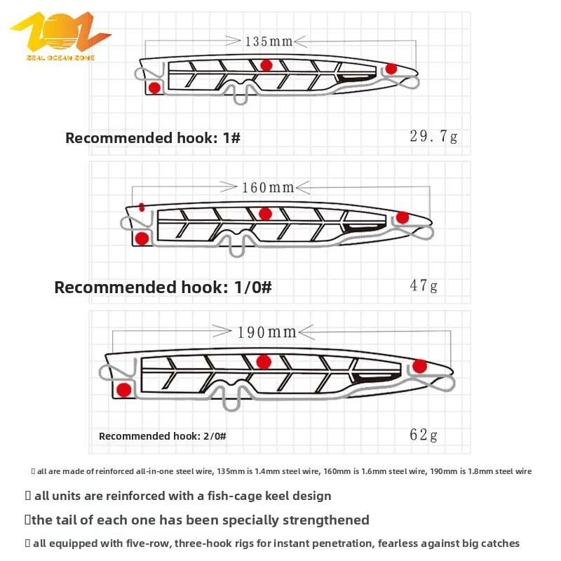 Splash Wave Craw 135mm 160mm 190mm Stainless Steel Various - view 3