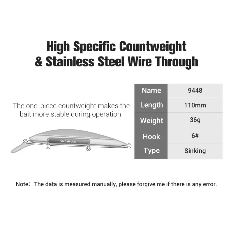 ABS Plating Artificial Hard Bait Sea ABS Lure - view 3