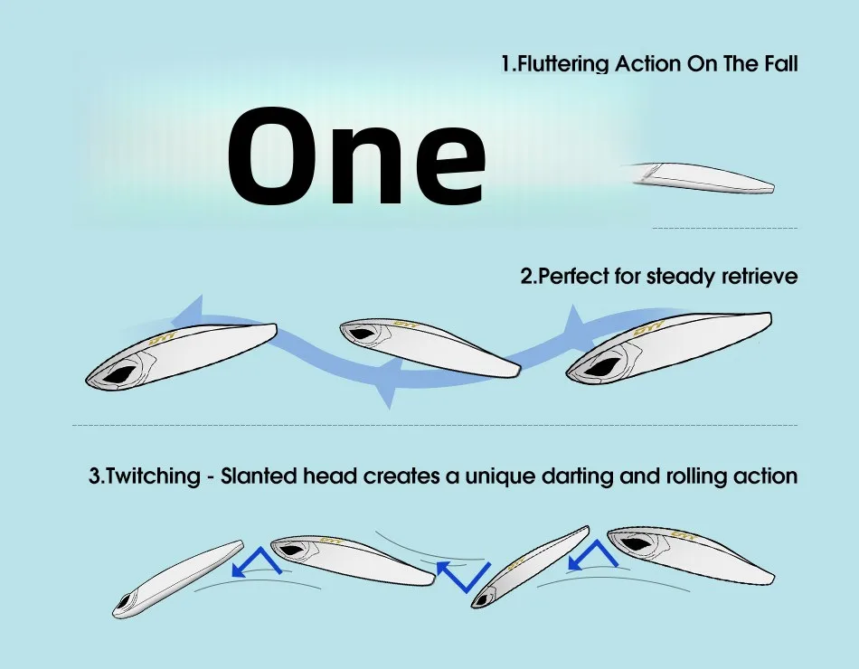Cheery Long Cast 90mm 19g ABS Plastic, ABS Fish bait - view 13