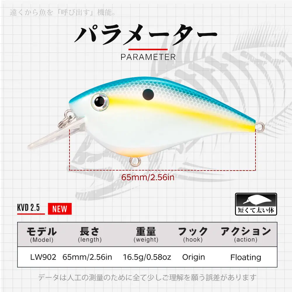 Square Lipped Fat Minnow 65mm 165g ABS Fish bait - view 9