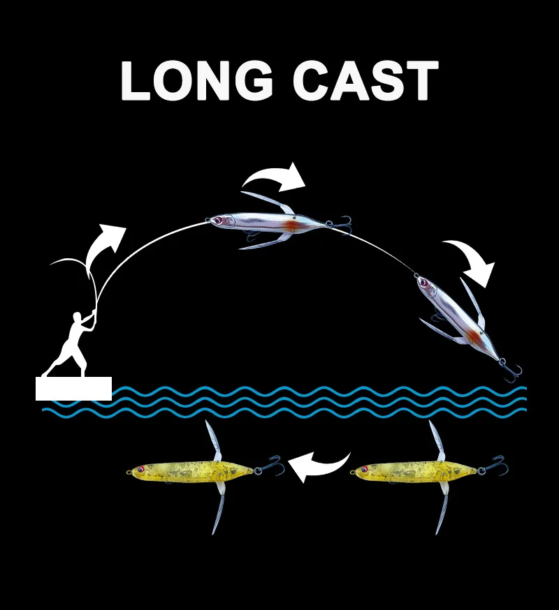 Fast Water Surface System Dragonfly Luya Stainless Steel Fish bait - view 14