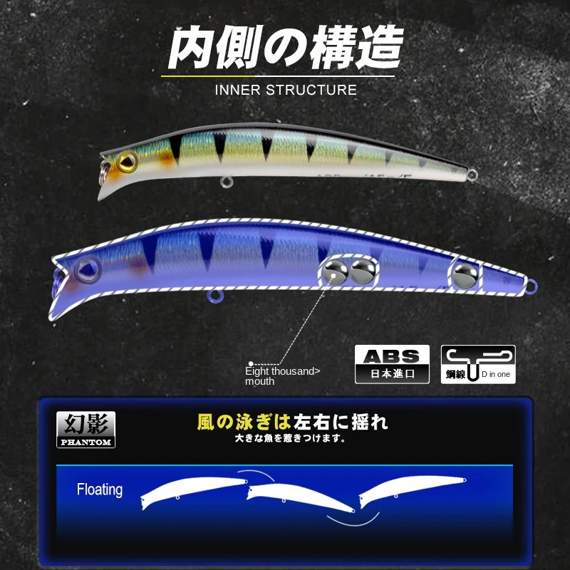 Floating Topwater Popper Lure Crankbait Minnow None Fish bait - view 3