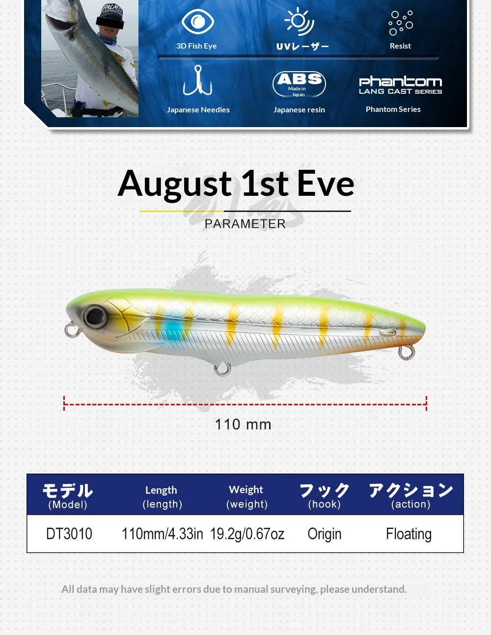 Long Cast Floating PVC Plastic ABS None Lure - view 11