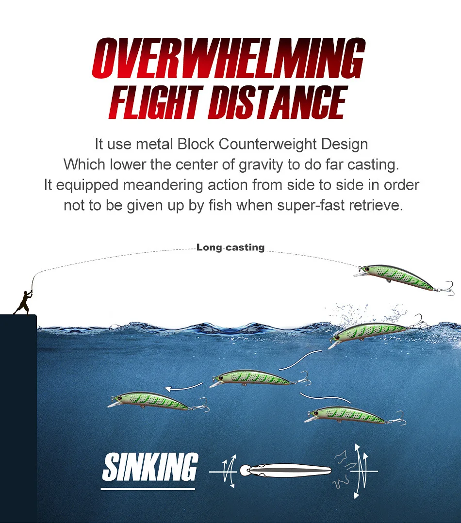 For Nobby Small Sherry Board Submerged ABS Lure - view 10
