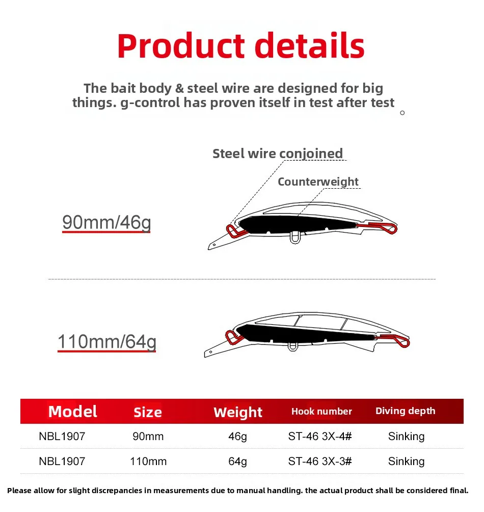 For Nobiya ABS 90mm 46g Sea ABS Lure - view 17
