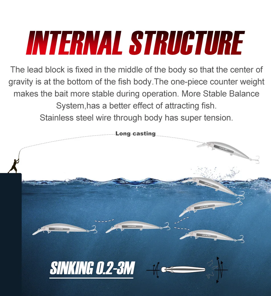 For Nobi Luya Sea Bass Sea ABS, PVC Minnow Lure - view 9