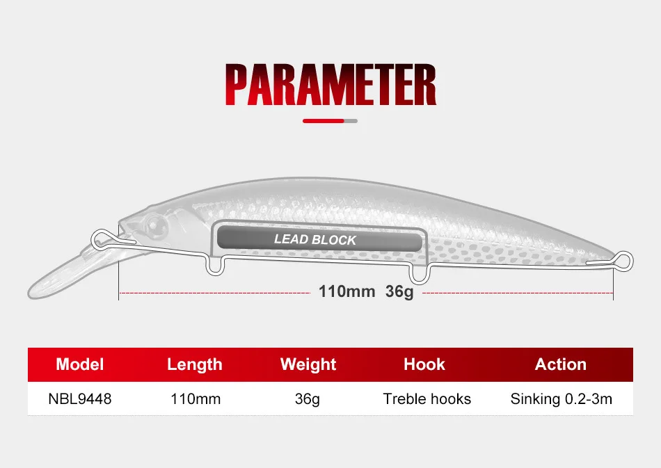 For Nobi Luya Sea Bass Sea ABS, PVC Minnow Lure - view 14