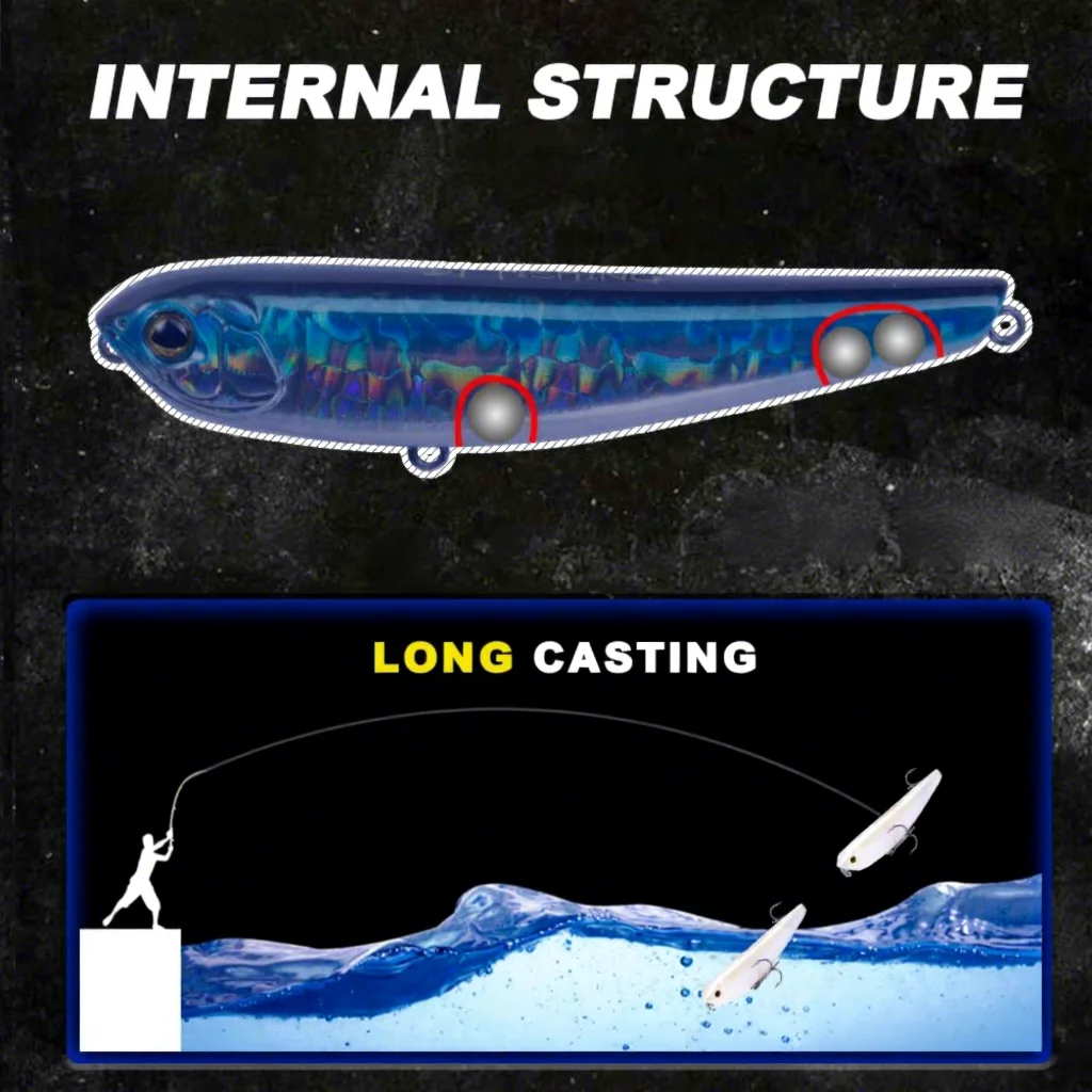 Best selling Artificial Hard Bait Zigzag None Lure - view 2