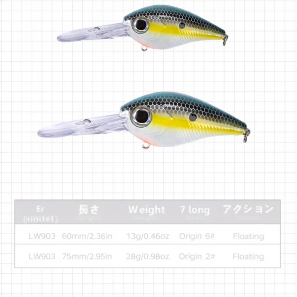 Lure Fat Minnow Floating Twitching Diving None Lure - view 2