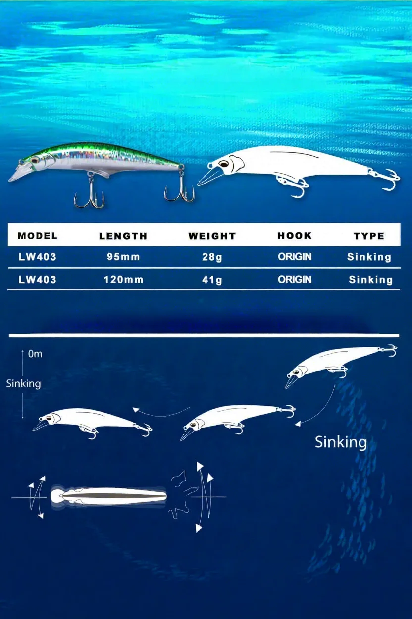 New Style Quivering Minnow Sinking Artificial None Lure - view 11