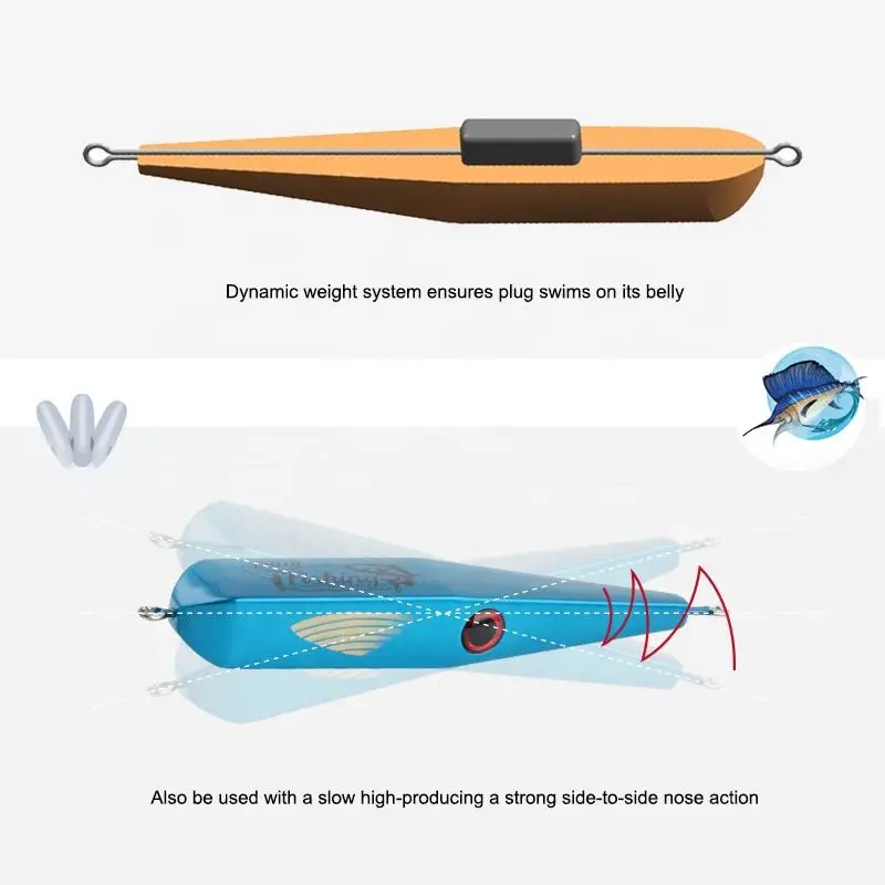 CHEERY 5201 Pike Saltwater Fishing Lure ABS, Metal, Plastic, Stainless Steel Hard Lure, Minnow Lure, Swimbait, Pencil Lure - view 6