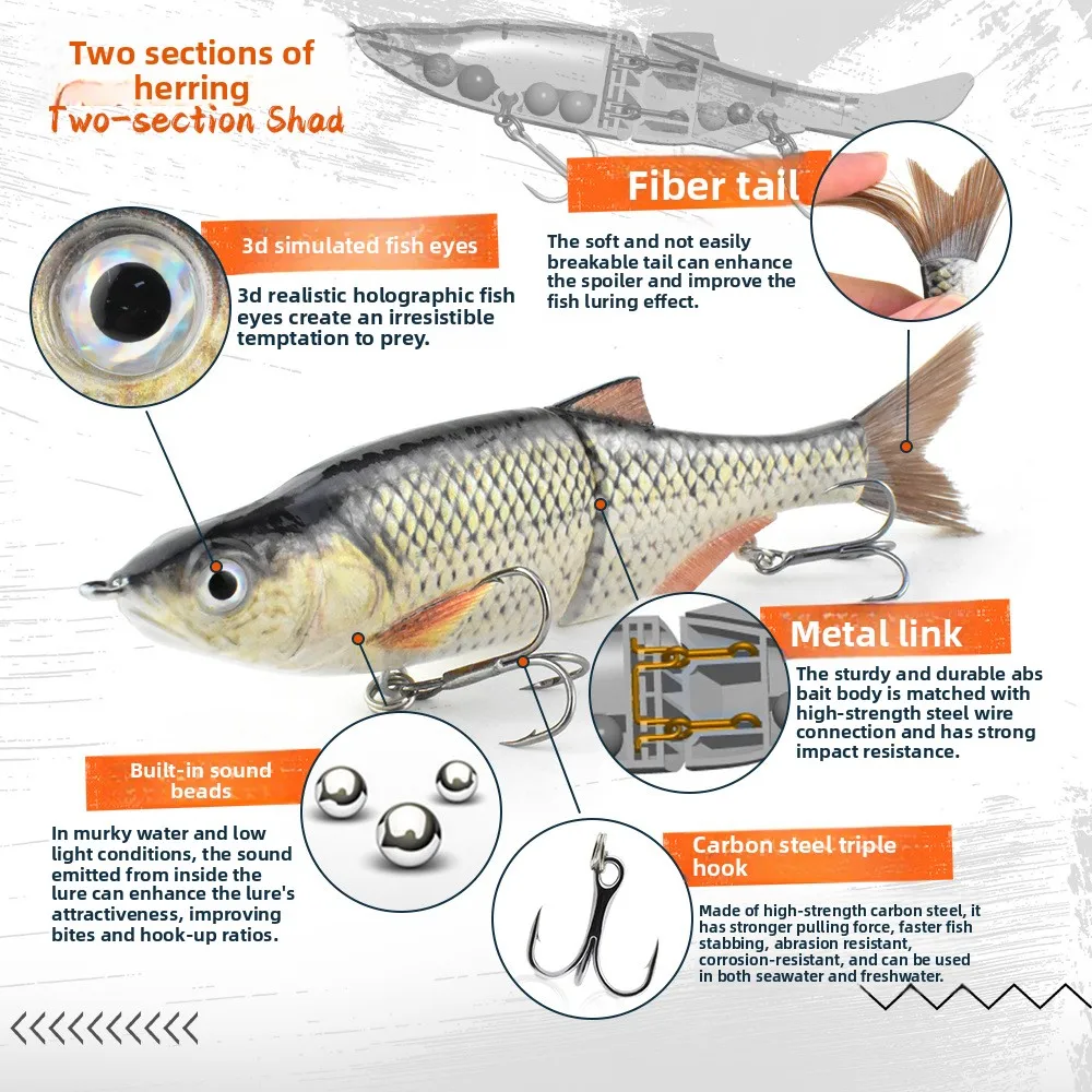 Sea Fishing Saltwater Fish Lifelike 3D Plastic None - view 3