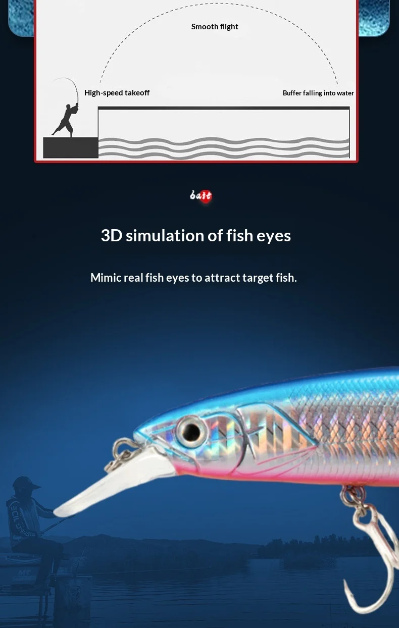 ABS Saltwater Fish Sea Fishing Floating ABS Lure - view 12
