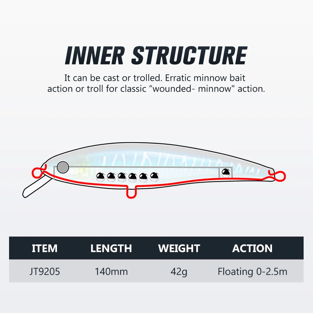 Jtlure Factory Wholesale 14cm 42g Minnow ABS Hard Lure - view 2