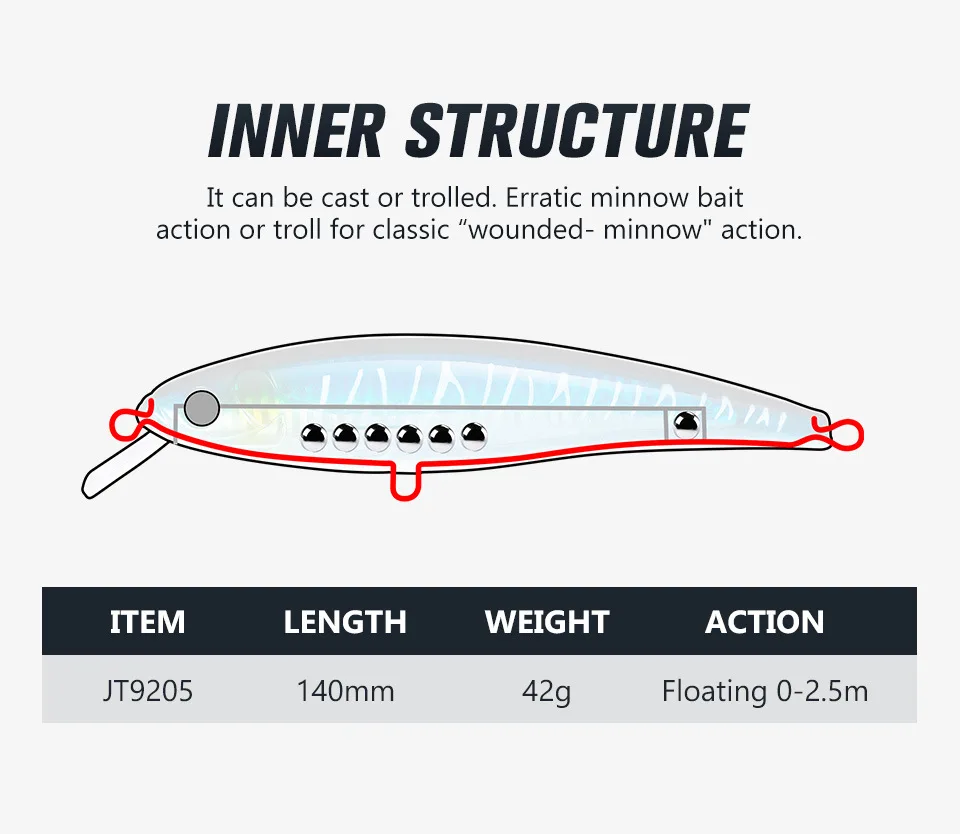 Jtlure Factory Wholesale 14cm 42g Minnow ABS Hard Lure - view 14