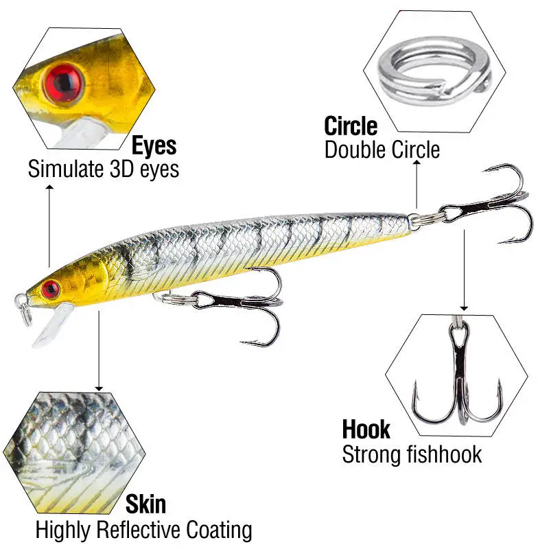 CHEERY the Brave ABS Live Bait ABS Various - view 6