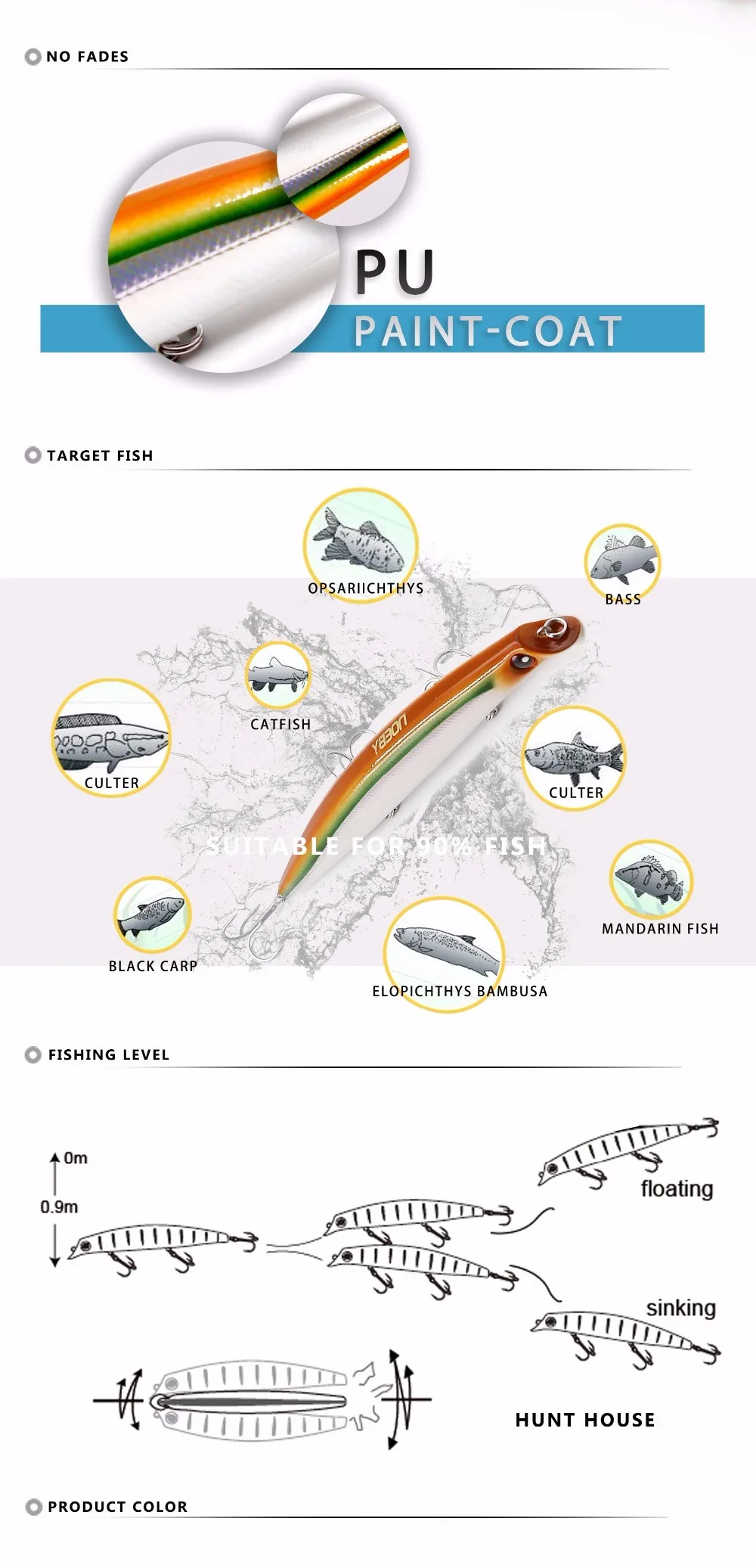 CHEERY Wholesale Minnow Plastic Hard Lure ABSPlastic Lure - view 7