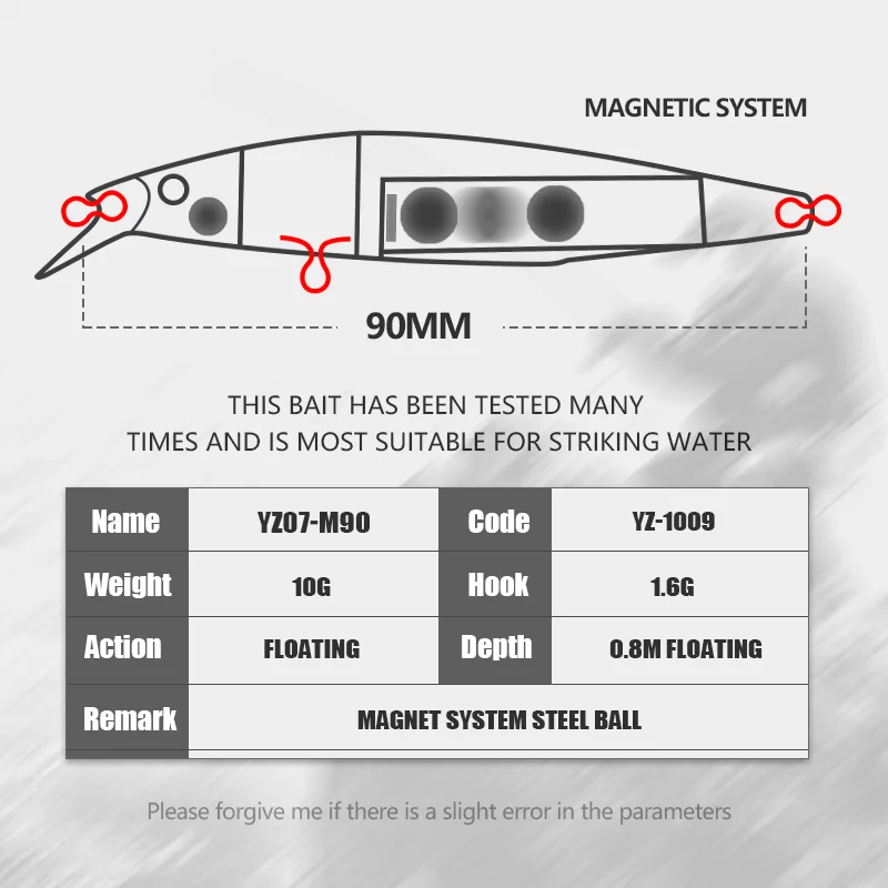 Factory Price High Quality 90mm 10g ABS Minnow Lure - view 2