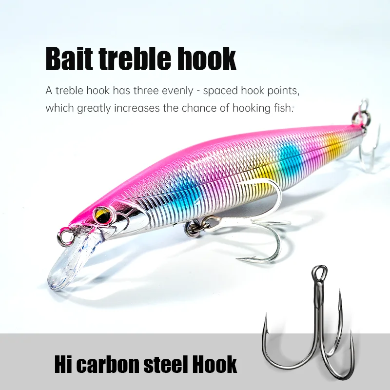 Factory Price High Quality 90mm 10g ABS Minnow Lure - view 5