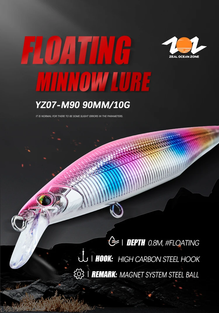 Factory Price High Quality 90mm 10g ABS Minnow Lure - view 7