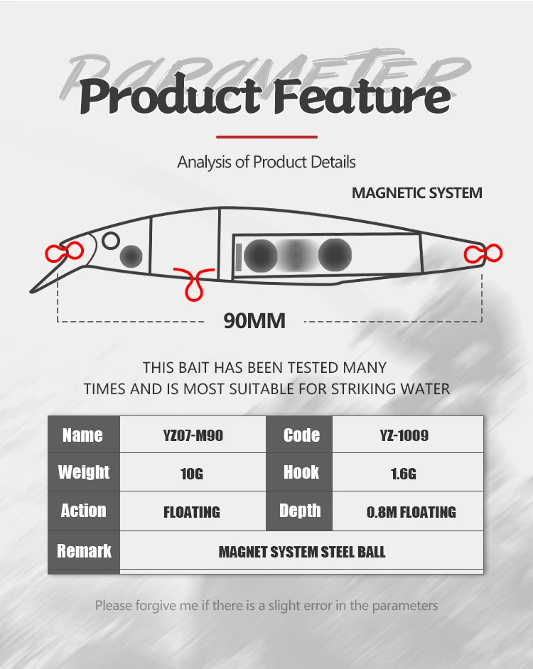 Factory Price High Quality 90mm 10g ABS Minnow Lure - view 8