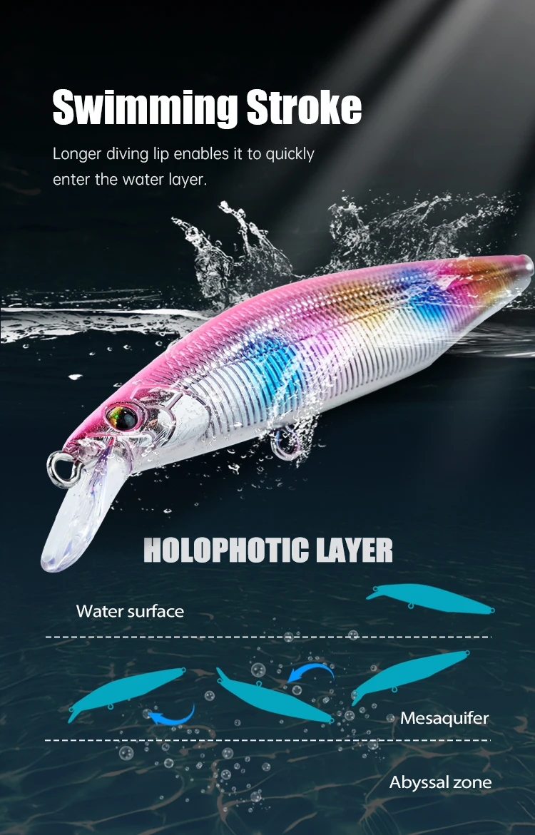 Factory Price High Quality 90mm 10g ABS Minnow Lure - view 10