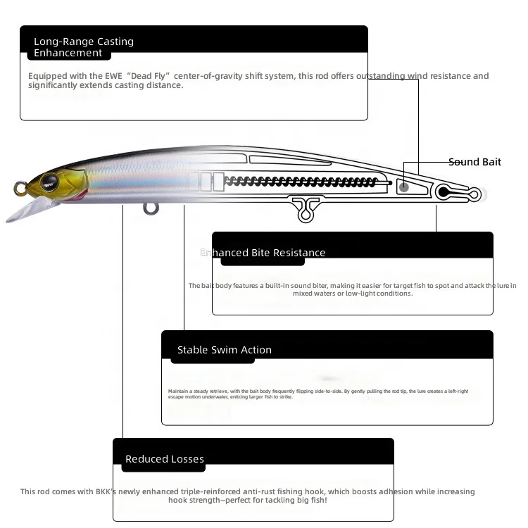 CHEERY 13G 17G S 115F S Metal Lure Accessories - view 4