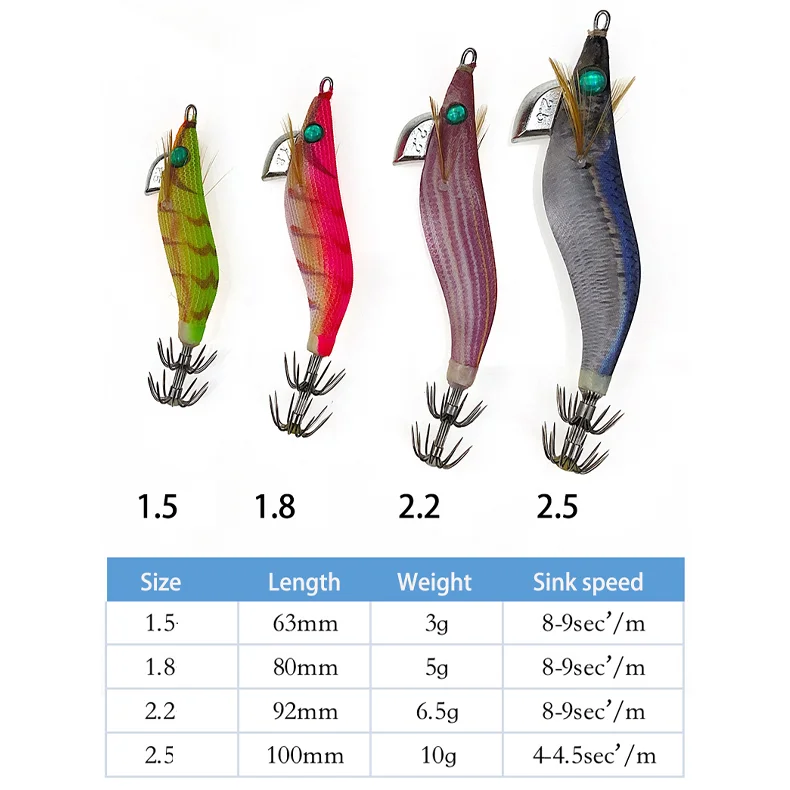 CHEERY Wholesale Japanese Luminous Squid Jig Metal Various - view 3