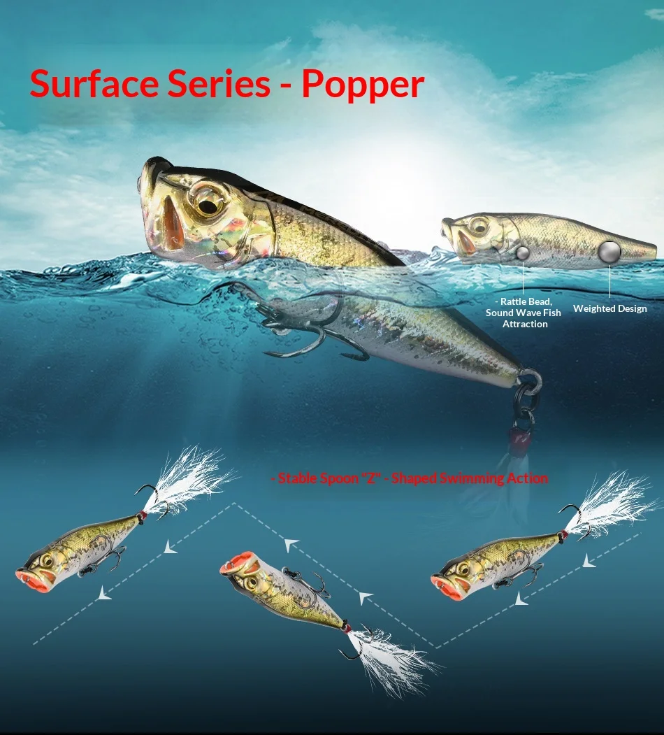 CHEERY Rust Resistant Popper Hard Fishing None Lure - view 11