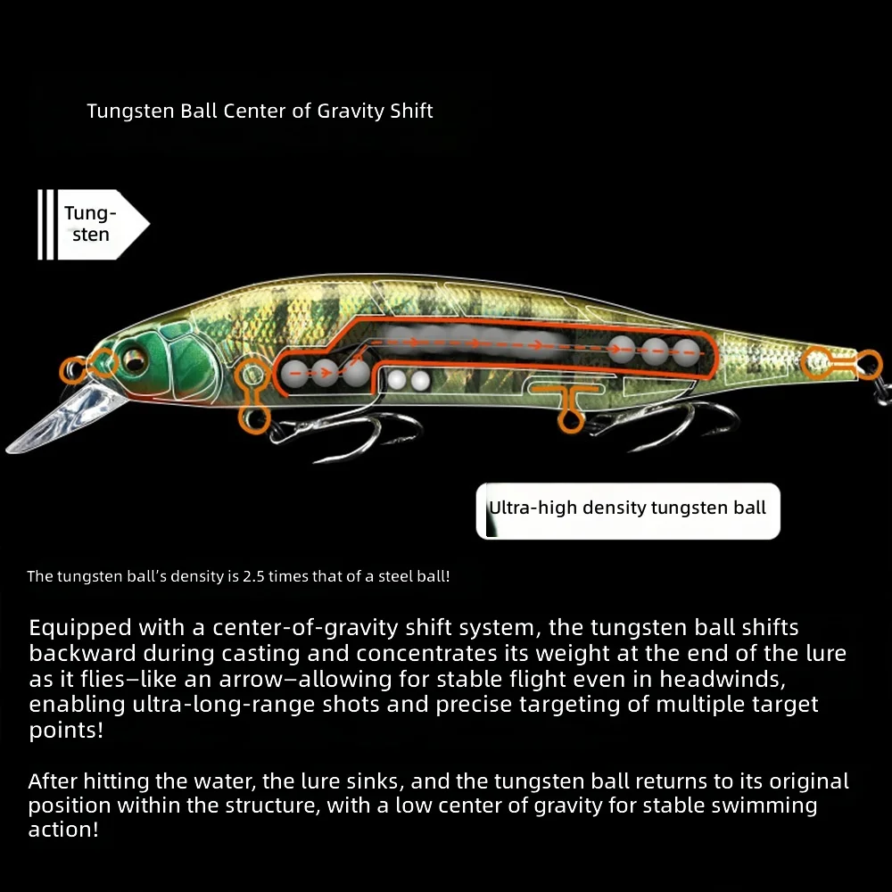 CHEERY Suspending Minnow Hard Fishing Lure None Lure - view 5