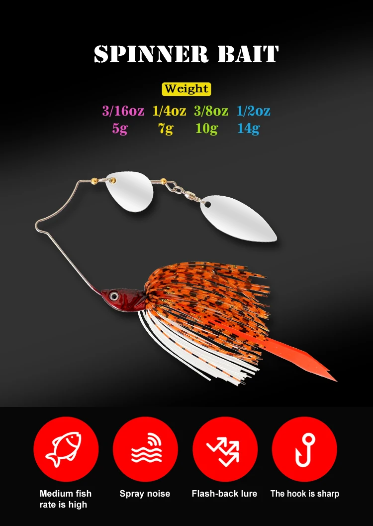 Cheery 5G 7G 10G 14G Silicone Spinner Bait Artificial Hum with ABS Pencil Lure - view 6
