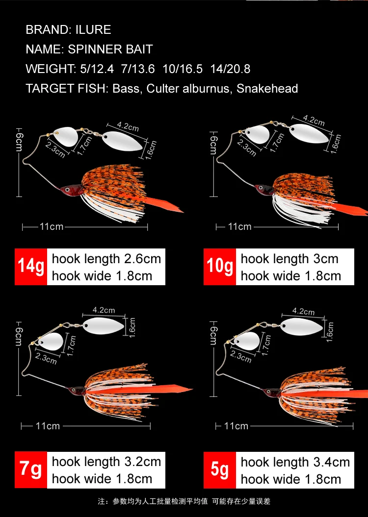 Cheery 5G 7G 10G 14G Silicone Spinner Bait Artificial Hum with ABS Pencil Lure - view 10