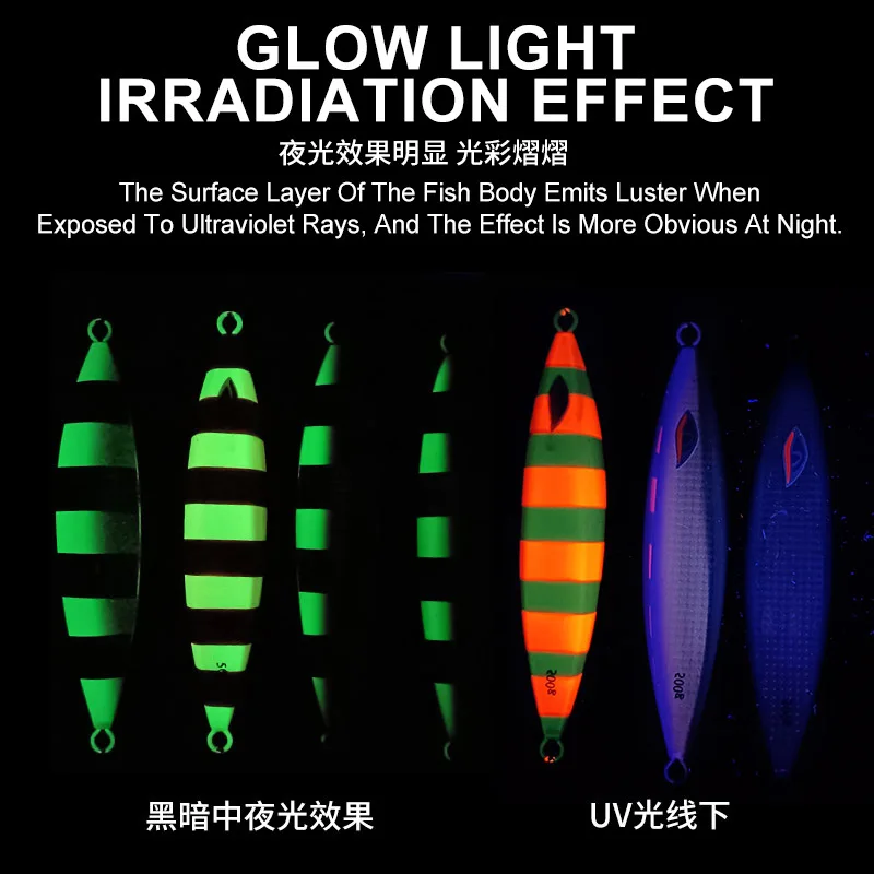 Raptor Phantom Series Slow-shake Iron Plate Deep-sea Boat Fishing Metal Jig ABS Pencil Lure - view 4