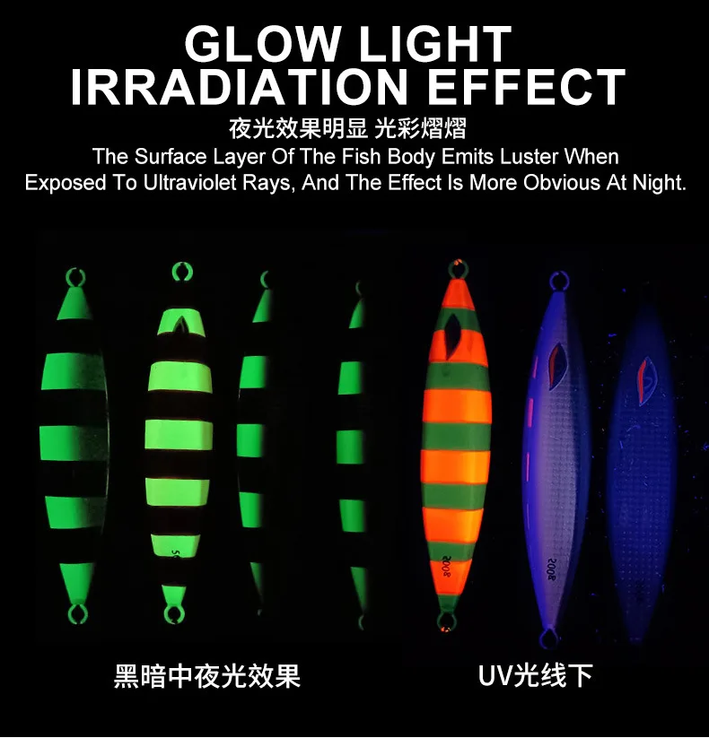 Raptor Phantom Series Slow-shake Iron Plate Deep-sea Boat Fishing Metal Jig ABS Pencil Lure - view 11