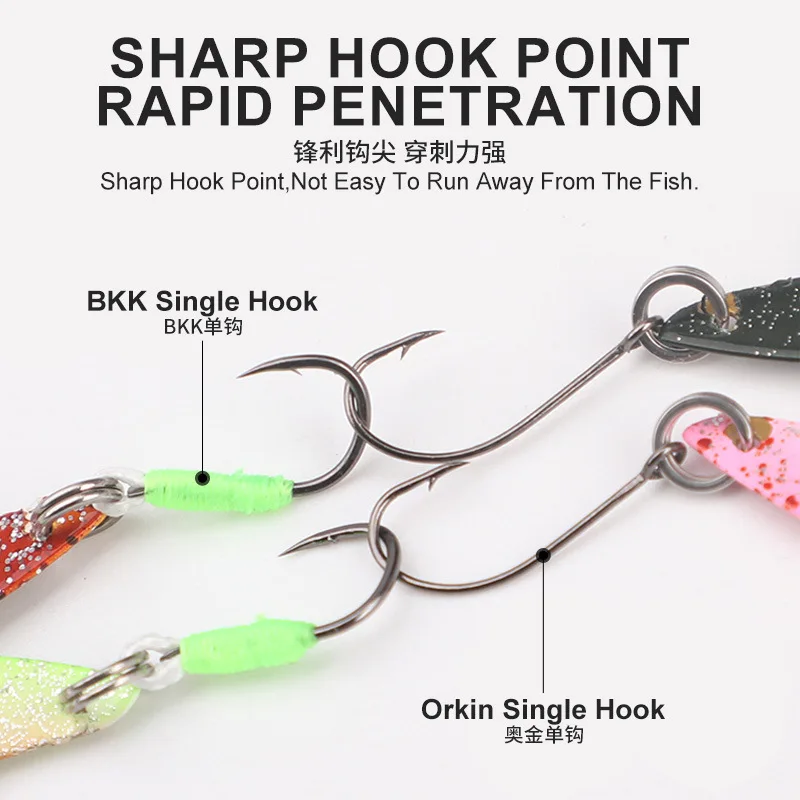 Fishing Lure Freshwater Sea VIB Hard Artificial Bait Wobblers Jig ABS Pencil Lure - view 3