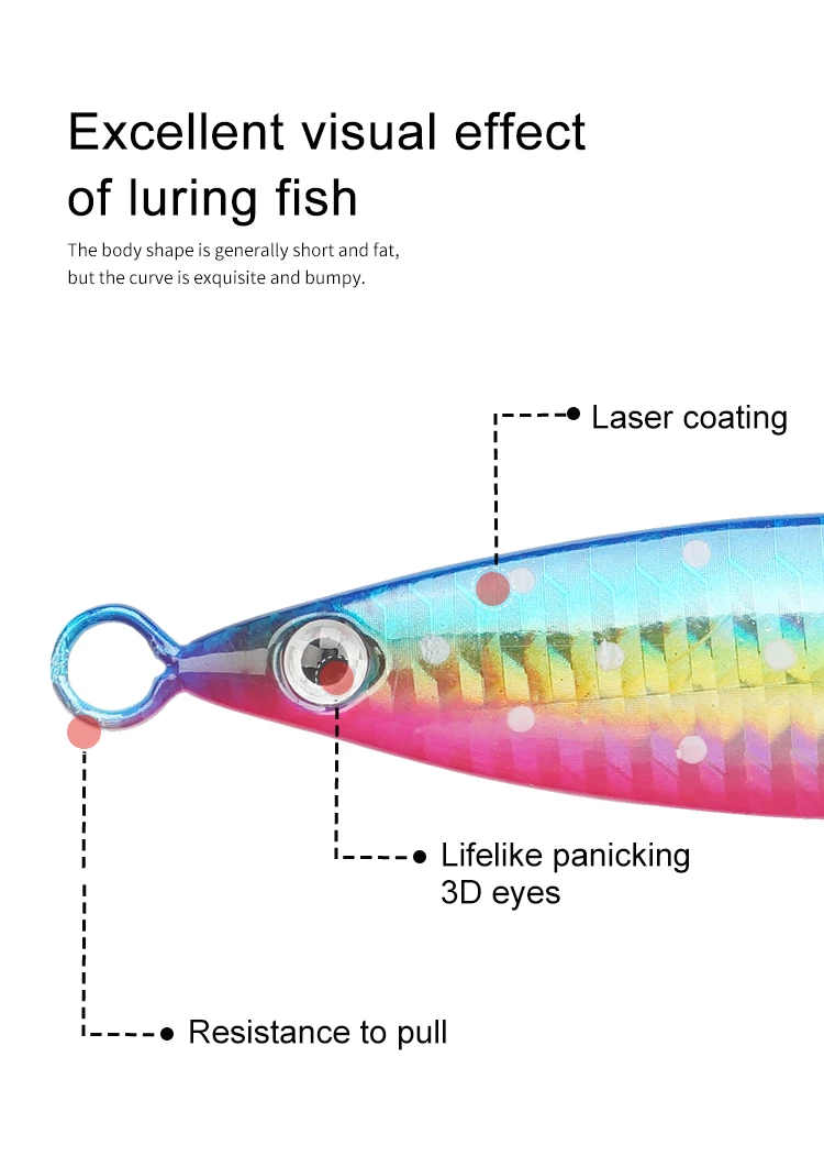 Metal Jigging 20g 30g 40g 60g 80g 100g 120g 150g 200g Lead Fish ABS Pencil Lure - view 5