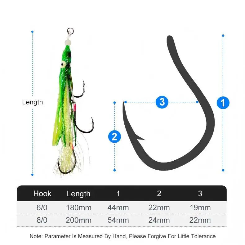 CHEERY 100g 150g 200g 250g 300g Saltwater Fishing Metal Jigging ABS Pencil Lure - view 14